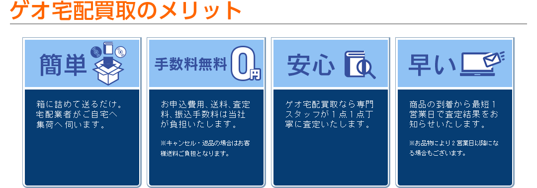 ゲオ宅配買取は簡単、手数料無料、安心、早い！