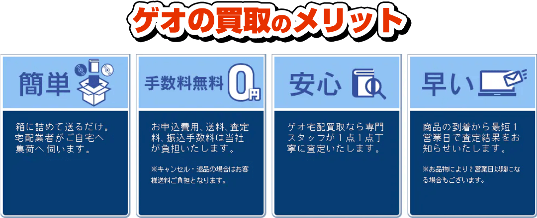 ゲオ宅配買取は簡単、手数料無料、安心、早い！