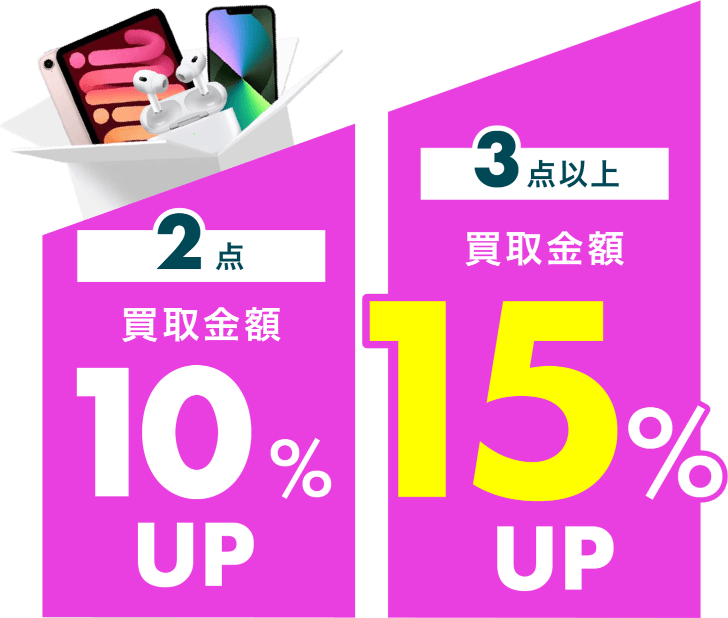 2点：買取金額10%UP、3点：買取金額15%UP
