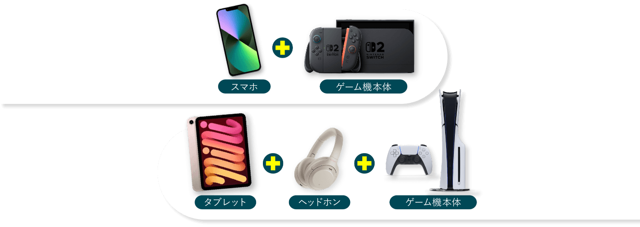 組み合わせ例：スマホ＋ゲーム機本体、タブレット＋ヘッドホン＋ゲーム機本体