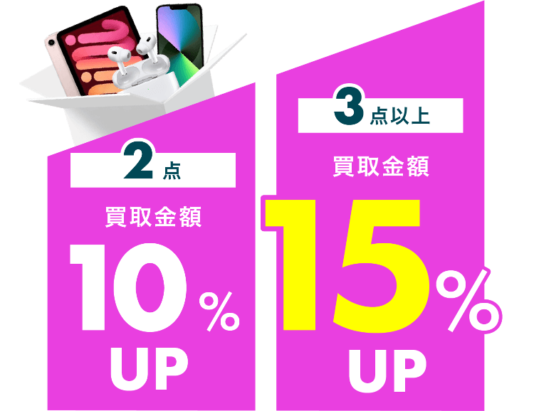 ゲオの宅配買取｜ゲーム・家電・DVD キャンペーン実施中！送料・査定