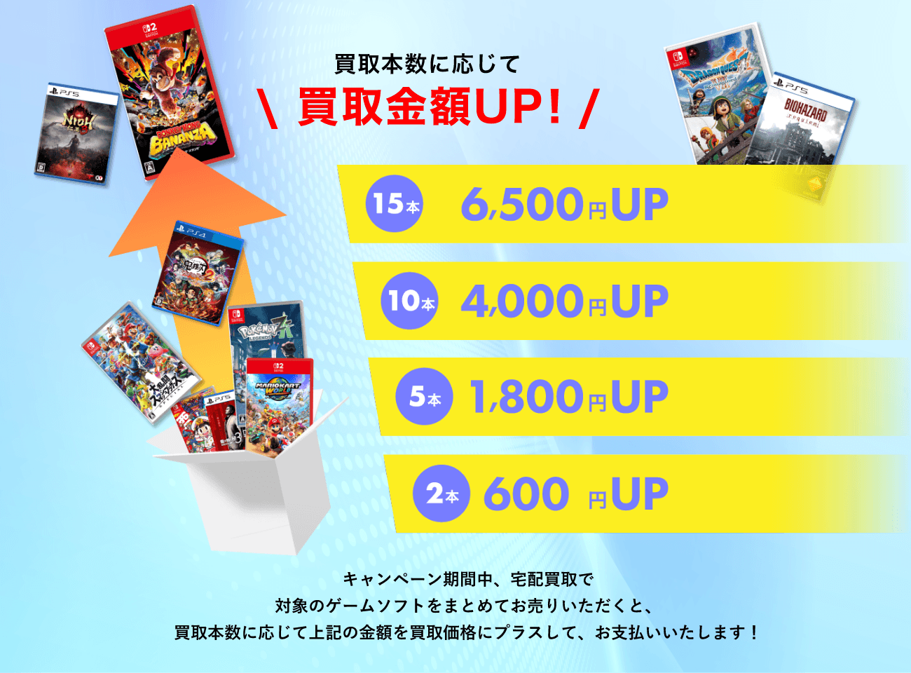 買取本数に応じて買取金額UP！