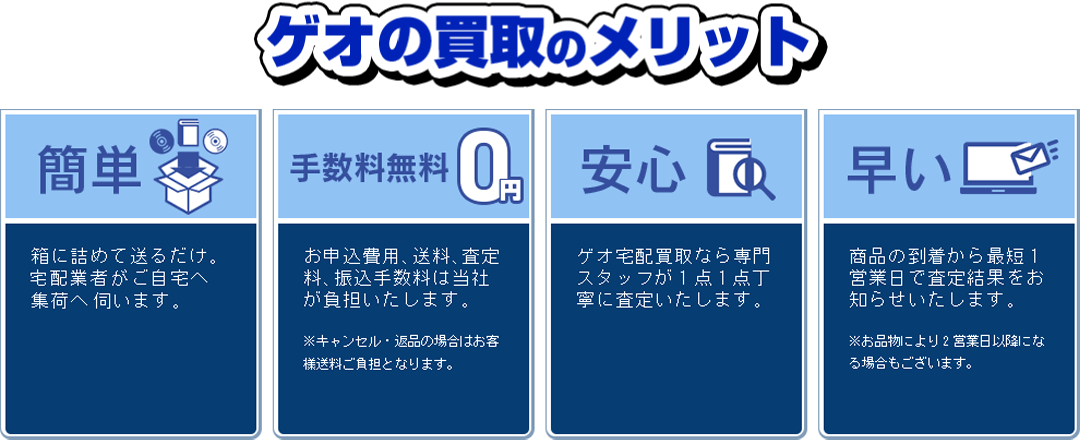 ゲオ宅配買取は簡単、手数料無料、安心、早い！